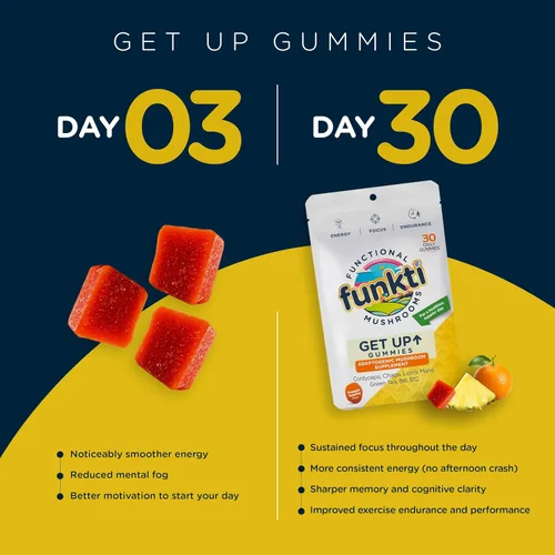 Miniatura 3 de Focus - Gomitas de hongos para adultos, suplemento de hongos con Cordyceps, melena de león, chaga, B6, B12, té verde - Gomitas de levantarse, una