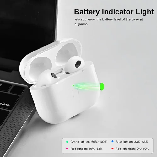 Miniatura 5 de Funda de carga inalámbrica compatible con AirPod de 4ª generación, funda de cargador Air Pod 4 de repuesto con botón de sincronización