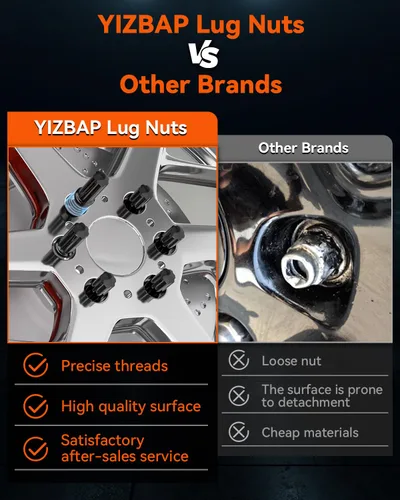 Miniatura 7 de YIZBAP 24 tuercas de llanta M14x1.5 de 2 pulgadas, color negro, con ranura de extremo cerrado de 14 x 1.5 para Silverado 1500, Sierra 1500, Tahoe