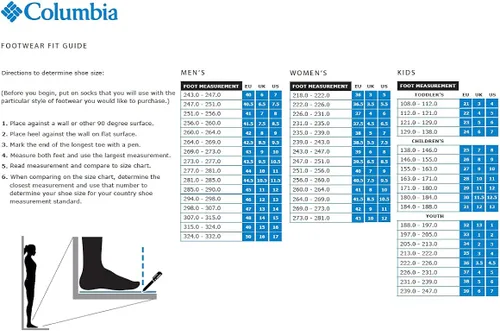 Miniatura 11 de Botas de nieve Columbia Fairbanks Omni-Heat para hombre