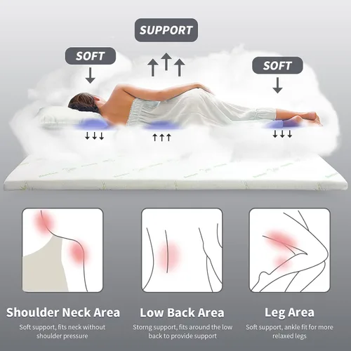 Miniatura 4 de HOMBYS Cubrecolchón de espuma viscoelástica para cama de masaje con rayón refrescante derivado de bambú, cubrecolchón de mesa de cama con pestañas