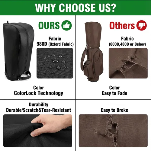 Miniatura 5 de Funda impermeable para bolsa de golf, impermeable, de nailon, a prueba de polvo, universal, a prueba de polvo, protector de club con capa de lluvia