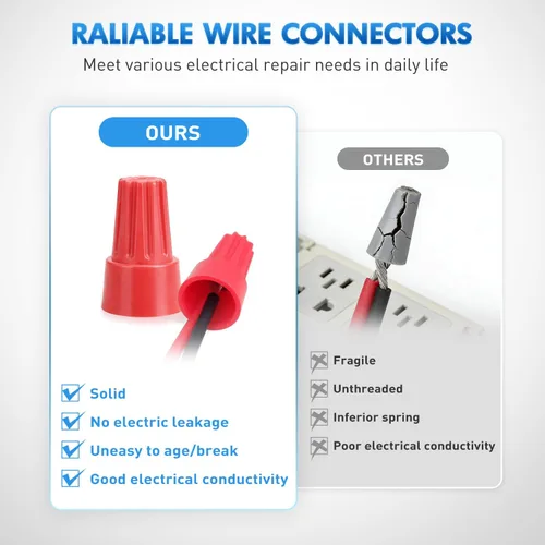 Miniatura 7 de Nilight Kit de conectores de cable rojo de 100 piezas, tapas de cable eléctrico de 14-12 AWG, inserto aislante, terminal de cable eléctrico