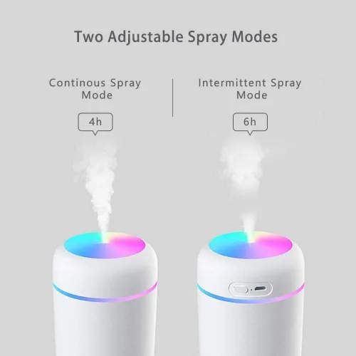 Miniatura 2 de Mini humidificador colorido y fresco, difusor de aceite esencial aroma, humidificador USB de niebla fría, 2 modos de niebla ajustables, súper