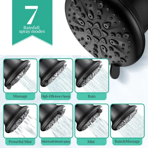 Miniatura 7 de Cobbe Cabezal de ducha de lujo con doble filtro, alto rendimiento de 16+20 etapas, 99% de eliminación de filtros de ducha para agua dura, elimina