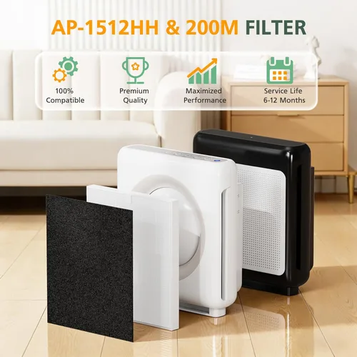 Miniatura 7 de AP-1512HH Juego de repuesto de filtro para purificadores de aire Coway Airmega AP-1512HH y Airmega 200M, 2 filtros HEPA y 6 prefiltros de carbono, 2