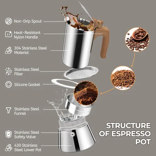 Miniatura 4 de Cafetera Moka de 2 Tazas sin Recubrimiento de Acero Inoxidable Grueso 304, Cafetera Espresso para Estufa, Cafetera Italiana Clásica para Preparar