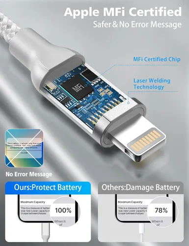 Miniatura 2 de Cable de carga para iPhone de 2 pies, paquete de 2 [certificado MFi], cable Lightning corto trenzado para iPhone, cargador de 2 pies, cable de carga