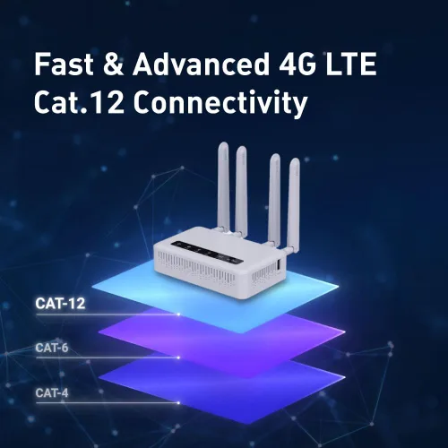Miniatura 2 de GL-X2000 (Spitz Plus) Puerta de enlace celular/Enrutador 4G LTE para hogar, RV, viajes por carretera, oficinas, CAT 12, enrutador Wifi 6, antenas