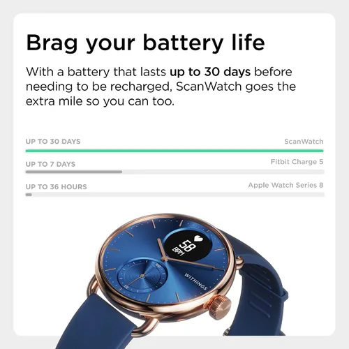 Miniatura 4 de Withings ScanWatch - Reloj inteligente híbrido y rastreador de actividad con GPS conectado monitor de frecuencia cardíaca monitor de sueño