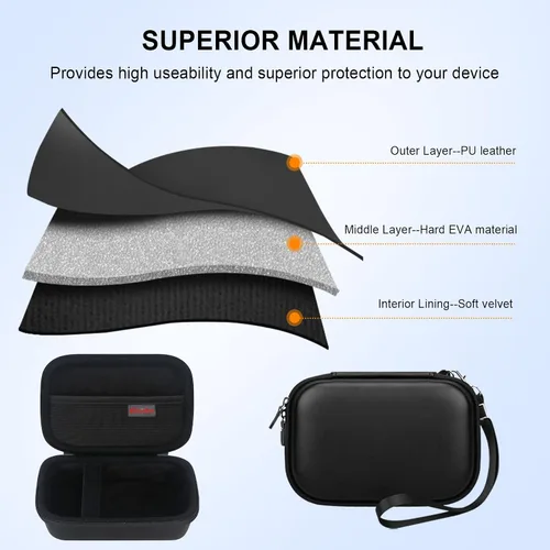 Miniatura 5 de Elonbo Estuche de transporte para Fujifilm Instax Mini Link 2 Impresora Smartphone Bundle 2025/Fujifilm INSTAX Mini Link 3 Impresora para Negro