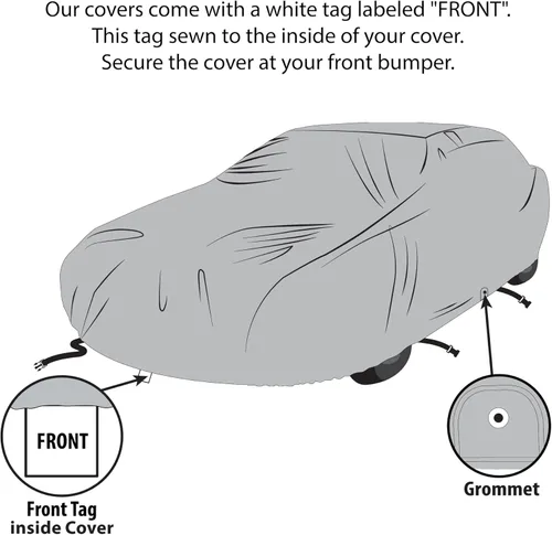Miniatura 9 de Cubierta de coche de 5 capas para Hyundai IONIQ 5 2022-2023 SUV de 4 puertas con cobertura completa contra la contaminación, el polvo, el sol