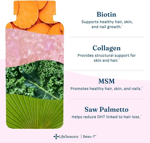 Miniatura 4 de LifeSeasons Beau-T - Suplemento para el cuidado del cabello, las uñas y la piel, promueve el crecimiento saludable del cabello y las uñas, apoya