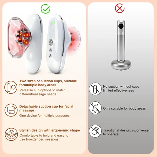 Miniatura 7 de 5-in-1 Electric Body Sculpting Massager - Red Blue LED Light Therapy & Microcurrent Tool with Oval/Round Suction Cups for Face & Body Tightening