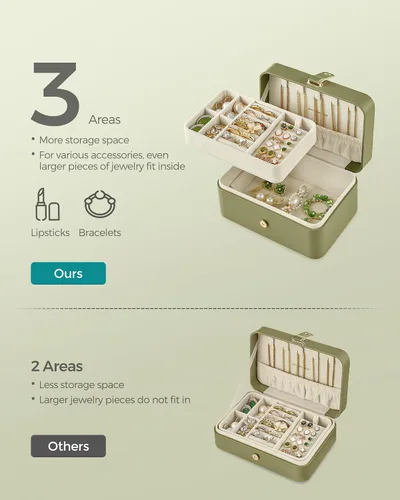 Miniatura 26 de SONGMICS Caja organizadora de joyas, estuche de viaje de 2 capas para aretes, collares, pulseras, almacenamiento portátil de joyas con gran Verde