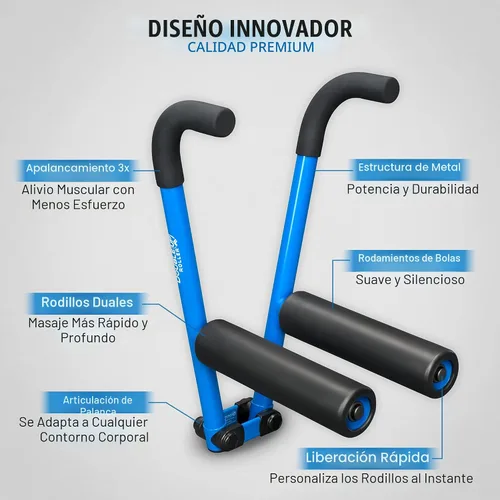 Miniatura 5 de DoubleUP Kit de rendimiento de rodillos - Masajeador muscular con control de presión de acción de palanca y rodillos de cambio rápido