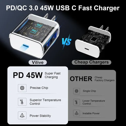 Miniatura 3 de Bloque de cargador USB C para iPhone 17 16 Pro Max de 45 W tipo C iPhone 16 17, cargador súper rápido con cable de carga rápida tipo C de 10 pies