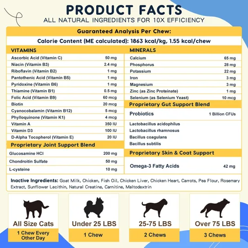 Miniatura 6 de Multivitamínico para perros con minerales para la salud general, vitaminas y suplementos para perros con glucosamina, probióticos para cachorros