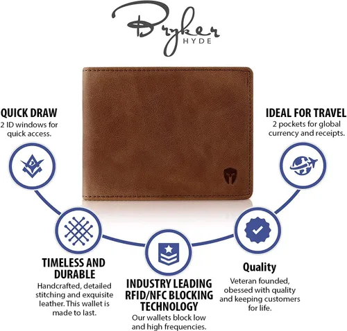 Miniatura 3 de Billetera de dos espacios para identificación, sostenedor de RFID, compartimento para tarjetas de capacidad extra, lo mejor en protección
