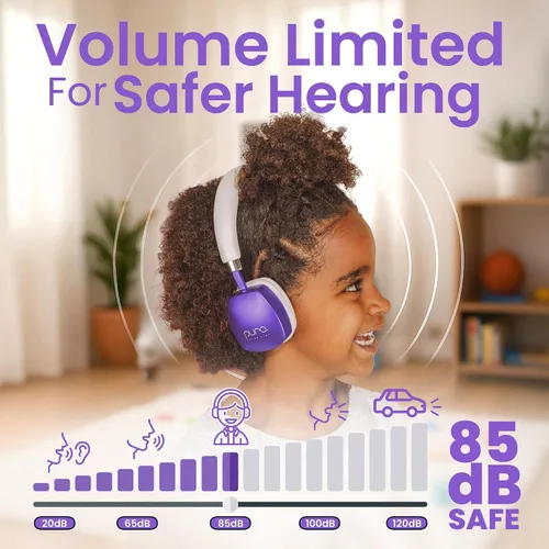 Puro Sound Labs PuroQuiet Plus - Auriculares con cancelación de ruido para niños, Bluetooth, diseño en la oreja con micrófono integrado, audio de