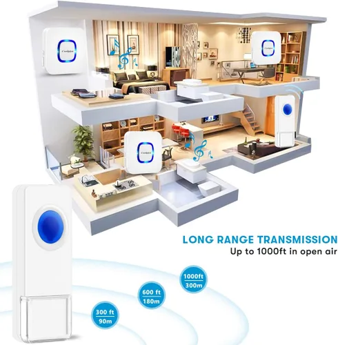 Miniatura 4 de Timbre inalámbrico Coolqiya con 2 botones remotos y 3 receptores de enchufe, no necesita pilas para receptor de más de 50 campanadas, blanco