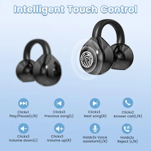 Miniatura 4 de Auriculares inalámbricos Bluetooth 5.4 con clip, con micrófono, reproducción de 60 horas, cancelación de ruido, impermeables, deportivos, cómodos
