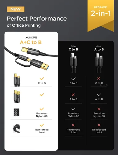 Miniatura 2 de AINOPE - Cable de impresora de 2 metros negro, cable USB para MacBook Pro USB A y USB C a USB-B 2.0, cable MIDI USB C de nylon trenzado nuevo, nunca