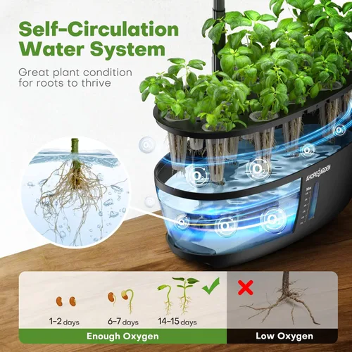 Miniatura 6 de Sistema de cultivo hidropónico de jardín interior Ahopegarden: kit de germinación de plantas de 12 cápsulas, kit de jardín, lámpara de crecimiento