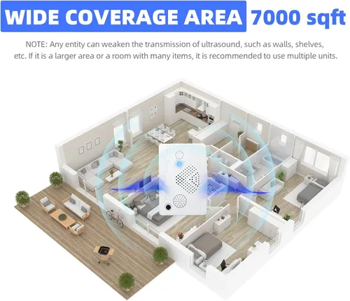 Miniatura 5 de Sistema repelente de murciélagos actualizado 2025, repelente ultrasónico de murciélagos para mantener a los murciélagos alejados para la casa