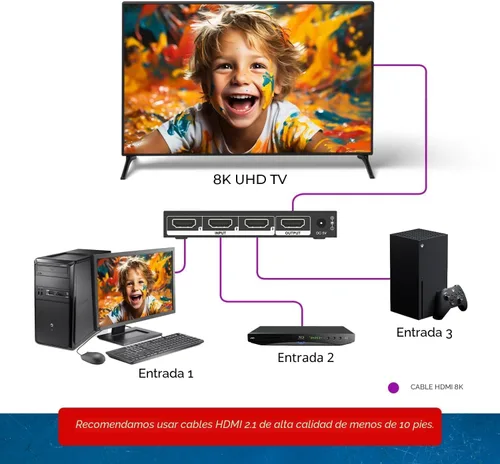 Miniatura 3 de OREI Conmutador HDMI con mando a distancia – Conmutador HDMI 4K@120Hz 4:4:4 o 8K@60 4:2:0 – HDR10+, Visión Dolby, VRR, ALLM, CEC – Conmutador HDMI
