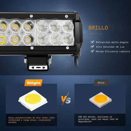 Miniatura 7 de Nilight - ZH002 Barra de luz LED todoterreno de 20 pulgadas, 126 W, combo de haz puntual y disperso, 2 piezas de 18 W, cápsulas LED de 4 pulgadas