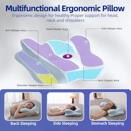 Miniatura 6 de FUNCCUBE Almohada cervical para el cuello – Almohadas de espuma viscoelástica para aliviar el dolor dormir con funda de almohada refrescante, Azul