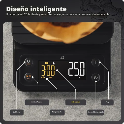 Miniatura 7 de Greater Goods Báscula de café con temporizador, báscula digital de precisión de 0.00 oz para café y café expreso para vertido, pesaje de granos
