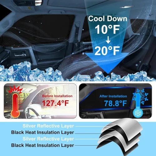 Miniatura 4 de TINGLU Parasoles para Ventanas para Mazda 3 2019-2026 Accesorios Coche Ventanas Laterales Completas Parabrisas Triangular Trasero Protector Solar