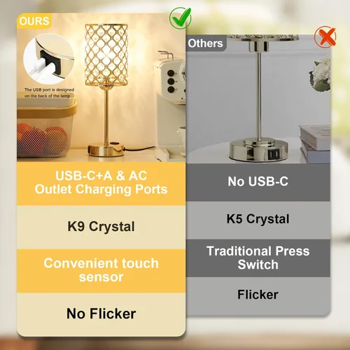 Miniatura 3 de Lámpara de mesa de cristal con control táctil, lámpara de mesita de noche regulable con puertos de carga USB-C+A y CA, lámpara USB dorada de 3 vías
