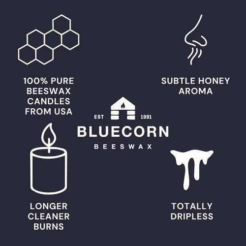 Miniatura 6 de Bluecorn Beeswax Vela de Pilar, 100% Cera de Abejas Natural Pura, Velas 2x3, Combustión Limpia y Sin Goteo, Larga Duración (25 Hr) Sin Parafina
