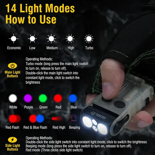 Miniatura 3 de BORUIT V20 - Linterna pequeña y potente con cabeza giratoria de 180°, súper brillante con luz lateral de mazorca, linternas recargables USB C