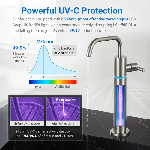Miniatura 4 de LCF 0.01μm Ultra-filtración debajo del fregadero Sistema de filtro de agua, purificador de agua mineral alcalino de 3 etapas, grifo LED UV-C