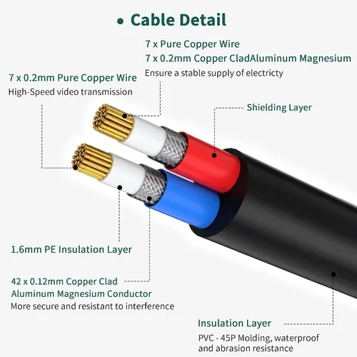 Miniatura 2 de Cables de cable BNC de alimentación de video negro de 25 pies compatibles con cámaras de seguridad Zosi CCTV DVR