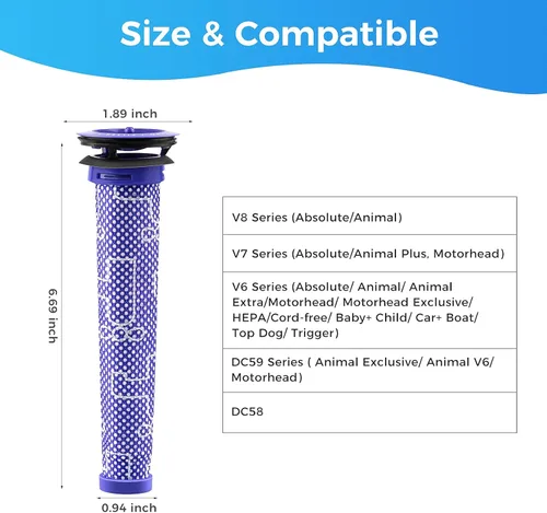 Miniatura 2 de 2 unidades de filtros pre-reemplazo para aspiradora Dyson - Filtro de aspiradora Whekeosh para Dyson V6 V7 V8 DC59 DC58 reemplaza la pieza 965661 01
