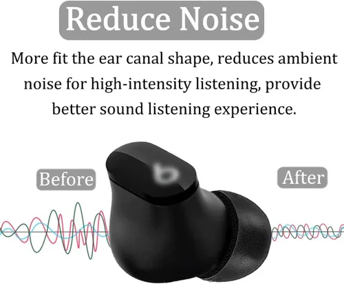 Miniatura 2 de ALXCD Almohadillas de espuma compatibles con Beats Studio Buds, S, M, L, 3 tamaños, 6 pares de auriculares de espuma viscoelástica suave, Negro