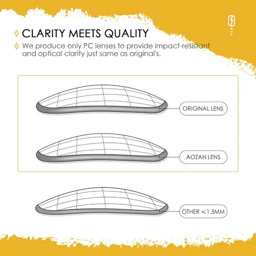 Miniatura 5 de AOZAN ANSI Z871 Replacement Lenses For Oakley Flak 20 XL OO9188 Sunglasses