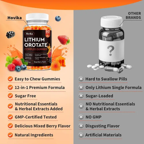 Miniatura 6 de Orotate de litio 5mg 10mg Gummies Suplementos de litio con vitamina B, magnesio y selenio para apoyo del estado de ánimo, alivio del estrés, salud
