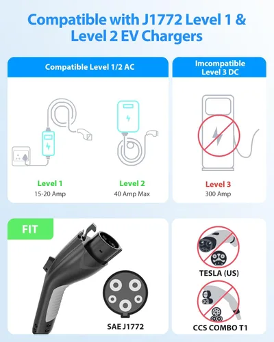 Miniatura 4 de Cable de extensión de cargador EV, cable de extensión J1772 de 50 amperios de 20 pies compatible con cargador EV de nivel 1/nivel 2, cable