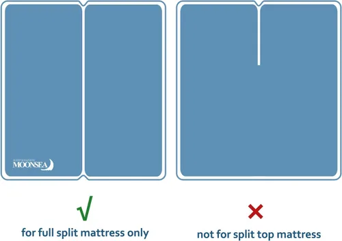 Miniatura 5 de Protector de Colchón Topper Split King para Cama Ajustable, Acolchado, Transpirable, Absorbente, Estilo Sábana Bajera, Lavable a Máquina