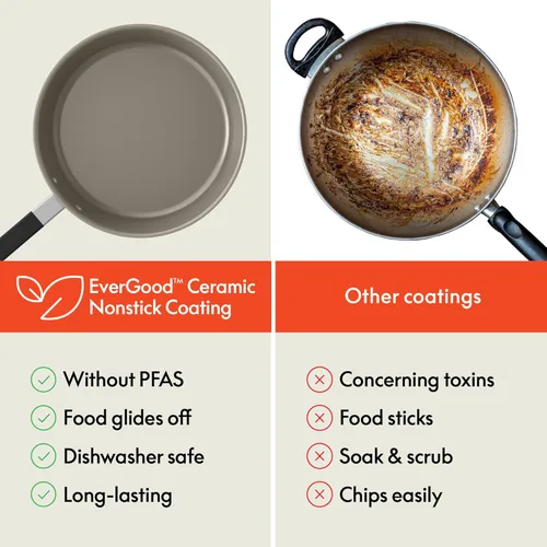 Miniatura 2 de BELLA Juego de 21 piezas para la cocina con revestimiento antiadherente de cerámica EverGood™, apto para lavavajillas y horno, compatible con todas