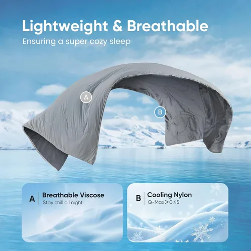 Miniatura 2 de Snuggle Sac Edredón de tamaño Queen, edredón acolchado alternativo para todas las estaciones, reversible, edredón refrescante transpirable