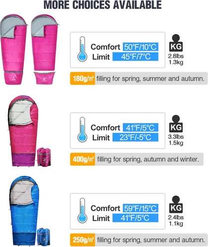 Miniatura 4 de REDCAMP - Saco de dormir para niños tipo momia para acampada, saco de dormir de 3 estaciones para clima frío, para niños, niñas y adolescentes, Azul