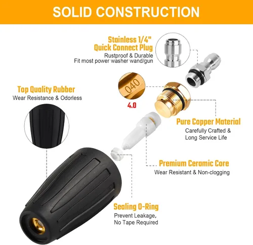 Miniatura 5 de Kit de boquilla turbo para limpiador a presión Jansamn Max 4000PSI Boquilla turbo con rotación de 360° para limpiador a presión con conexión rápida