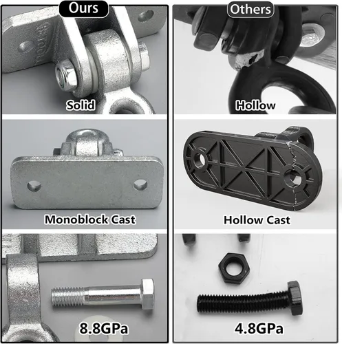 Miniatura 4 de BETOOLL HW9015 Set de 2 colgadores resistentes para hamaca para sets de madera, parque infantil, porche, interior, exterior y ganchos de cierre